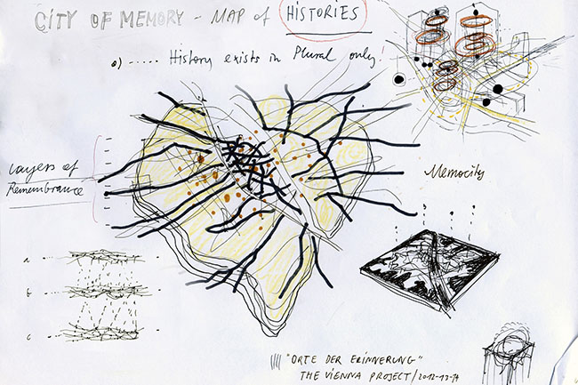 Nikolaus Gansterer - Memory Map